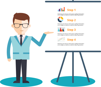 攻击网站的方法